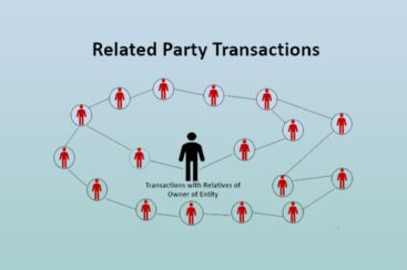 Related Party Transactions